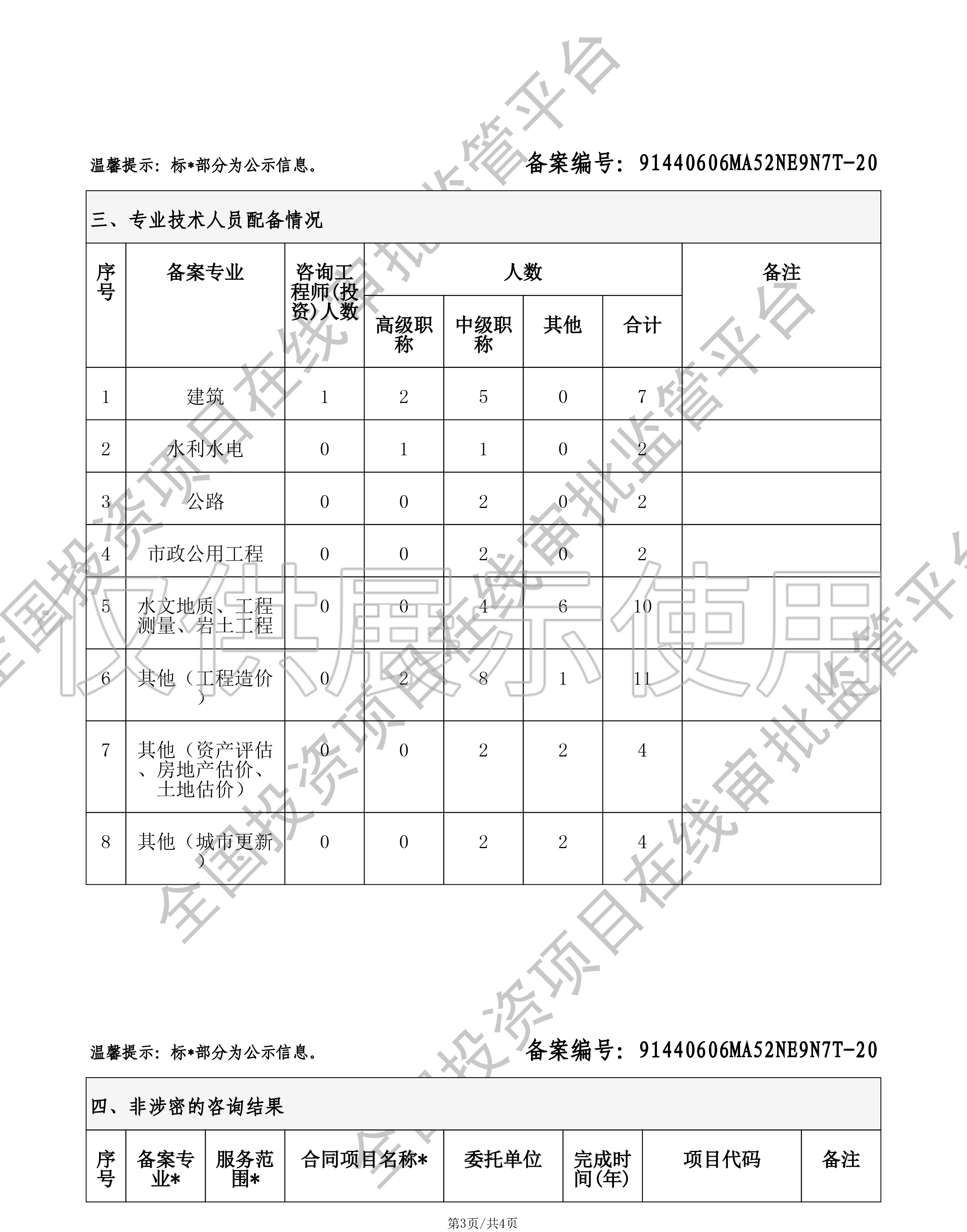 工程咨询单位备案3